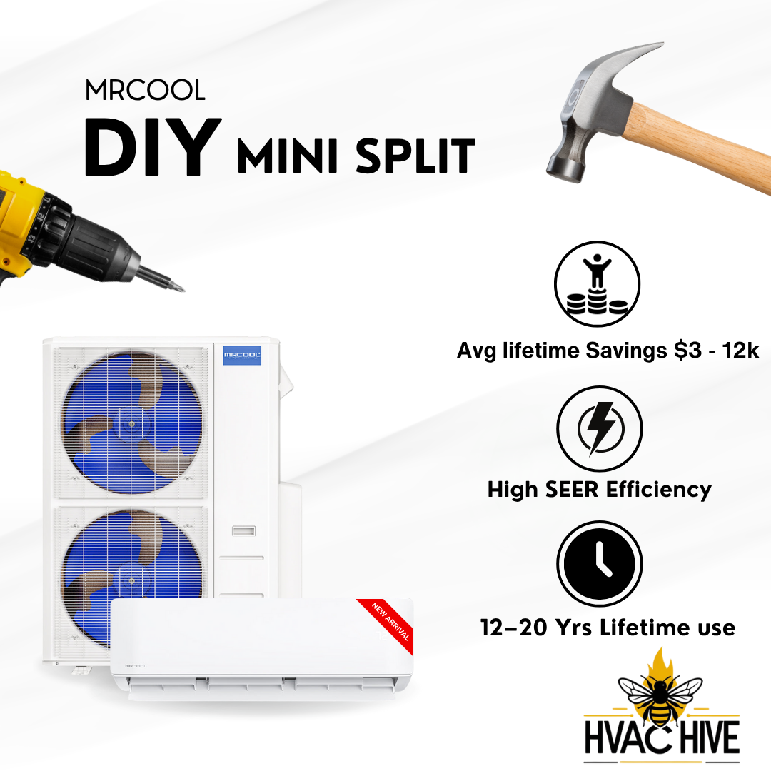 MRCOOL 5th Gen DIY Mini Split - 42,000 BTU 3 Zone Ductless Air Conditioner and Heat Pump with 25 ft. Install Kit, DIYM348HPW00C28