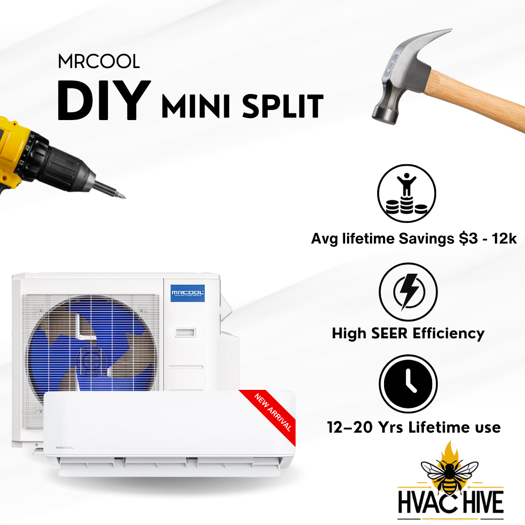 MRCOOL 5th Gen DIY Mini Split - 36,000 BTU 3 Zone Ductless Air Conditioner and Heat Pump with 50 ft. Install Kit, DIYM336HPW06C74 DIY mini split