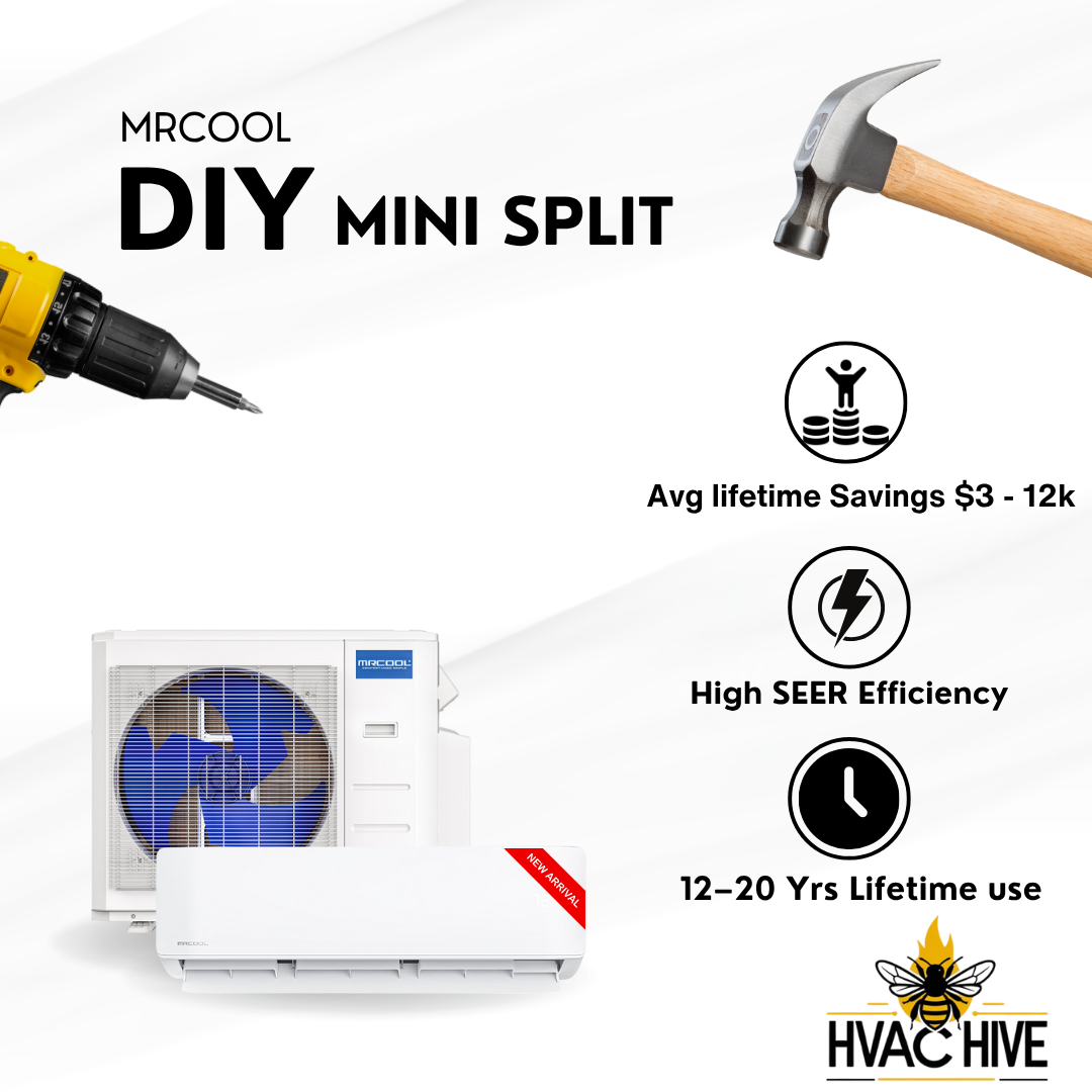 MRCOOL 5th Gen DIY Mini Split - 39,000 BTU 3 Zone Ductless Air Conditioner and Heat Pump with 50 ft. Install Kit, DIYM336HPW05C74 DIY mini split