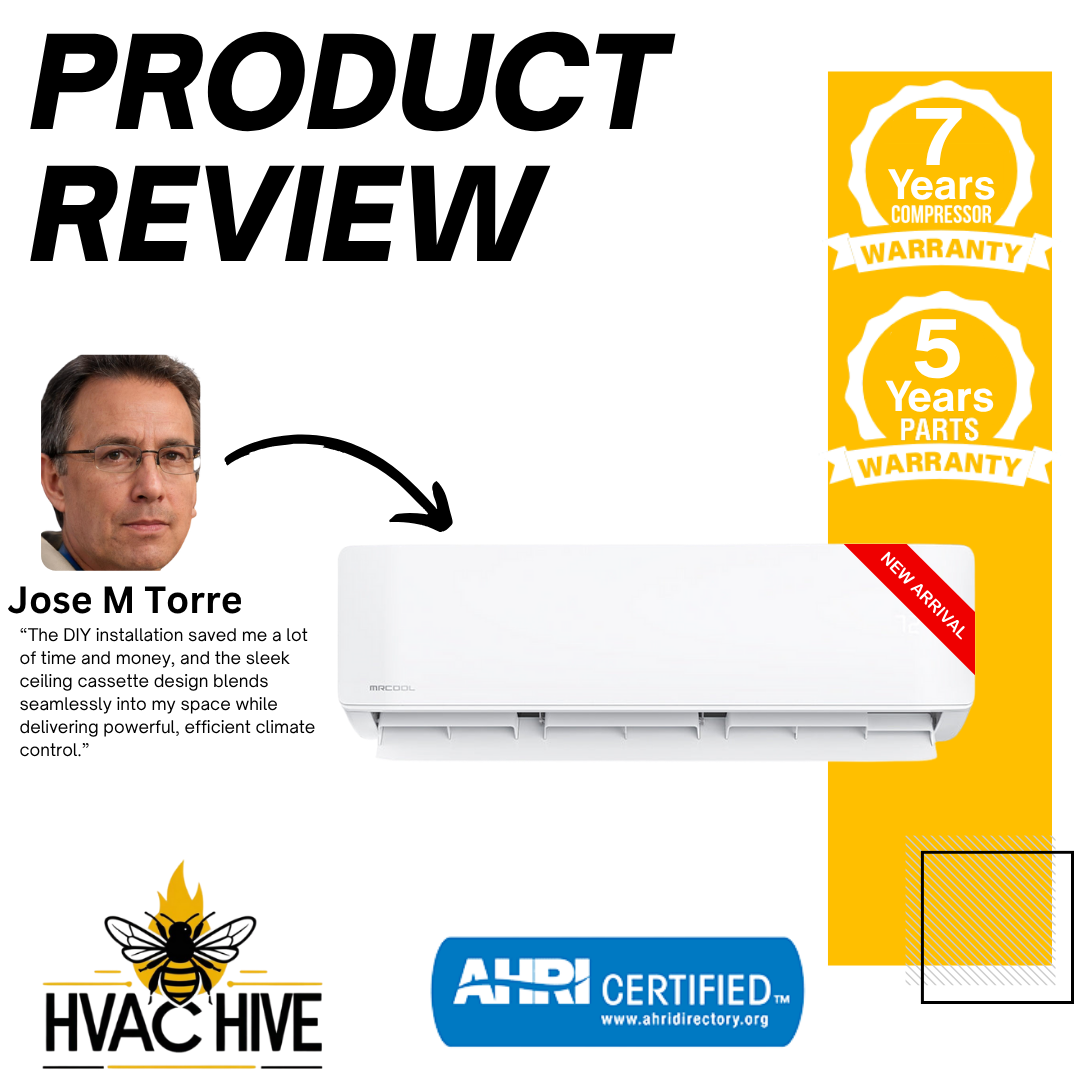 MRCOOL 5th Gen DIY Mini Split - 42,000 BTU 2 Zone Ductless Air Conditioner and Heat Pump with 16 ft. Install Kit, DIYM248HPW00C00 product review