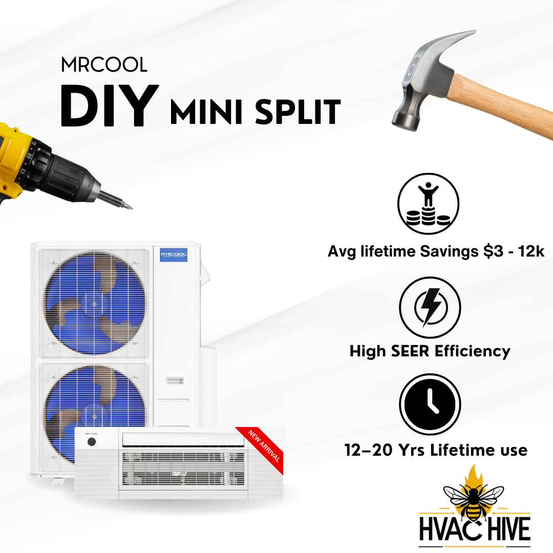 MRCOOL 5th Gen DIY Mini Split - 42,000 BTU 3 Zone Ceiling Cassette Ductless Air Conditioner and Heat Pump with 50 ft. Install Kit, DIYM348HPC00C74 DIY mini Split