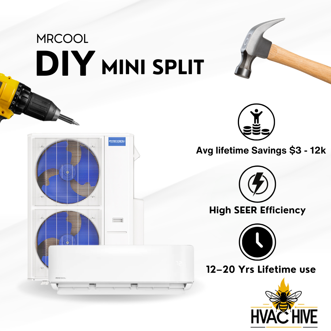 MRCOOL 5th Gen DIY Mini Split - 42,000 BTU 3 Zone Ductless Air Conditioner and Heat Pump, DIY-B-348HP090924 DIY mini splt