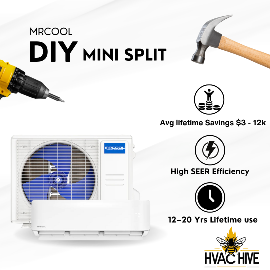 MRCOOL DIY® 5th Gen E Star 24,000 BTU Single Zone Mini Split Complete System with 25ft. Line Set 230V, DIY-24-HP-WM-230D25-O DIY mini split