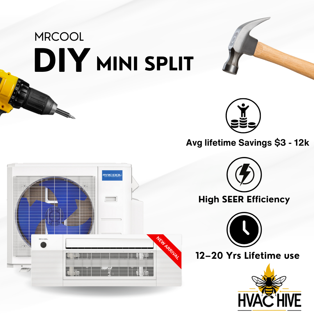 MRCOOL DIY Mini Split - 30,000 BTU 3 Zone Ceiling Cassette Ductless Air Conditioner and Heat Pump with 35 ft. Install Kit, DIYM327HPC01C49 DIY Mini Split