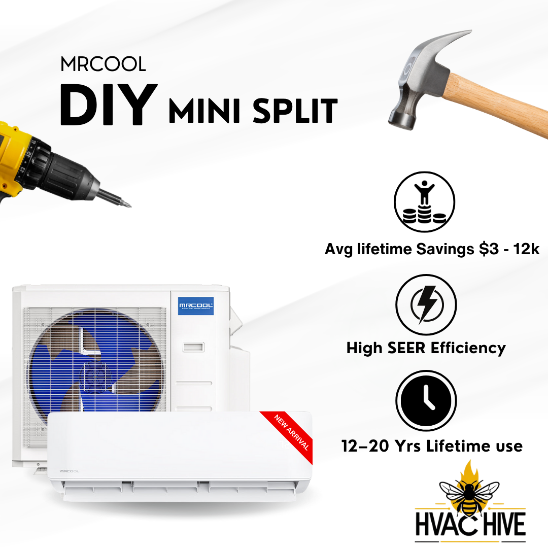 MRCOOL DIY Mini Split - 33,000 BTU 3 Zone Ductless Air Conditioner and Heat Pump with 16 ft. Install Kit, DIYM336HPW04C00 DIY mini split