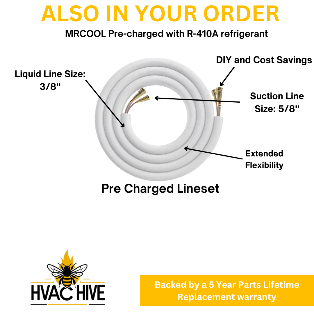 MRCOOL DIY Mini Split - 42,000 BTU 2 Zone Ductless Air Conditioner and Heat Pump with 50 ft. Install Kit, DIYM248HPW00C32 also in your order