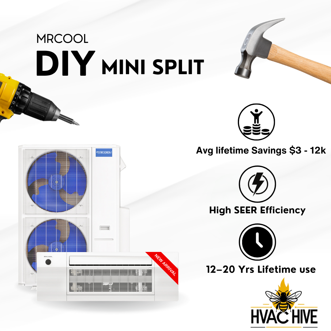MRCOOL DIY Mini Split - 48,000 BTU 3 Zone Ceiling Cassette Ductless Air Conditioner and Heat Pump with 35 ft. Install Kit, DIYM348HPC01C49 DIY mini split