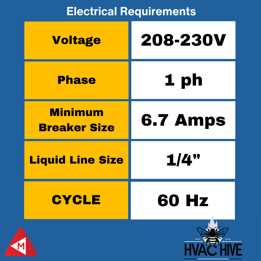 Mirage Ventus X 12,000 BTU 19.5 SEER Ductless Mini Split Air Conditioner and Heat Pump - 230V/60Hz