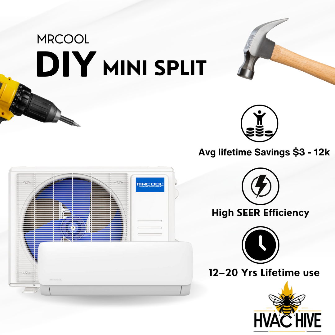 MRCOOL DIY® 5th Gen EasyPro 12,000 BTU Single Zone Mini Split Complete System 115V with 16 ft. DIY Quick Connect Line Set and DIYPRO Cable, DIY-12-HP-WM-115D25-O DIY mini split